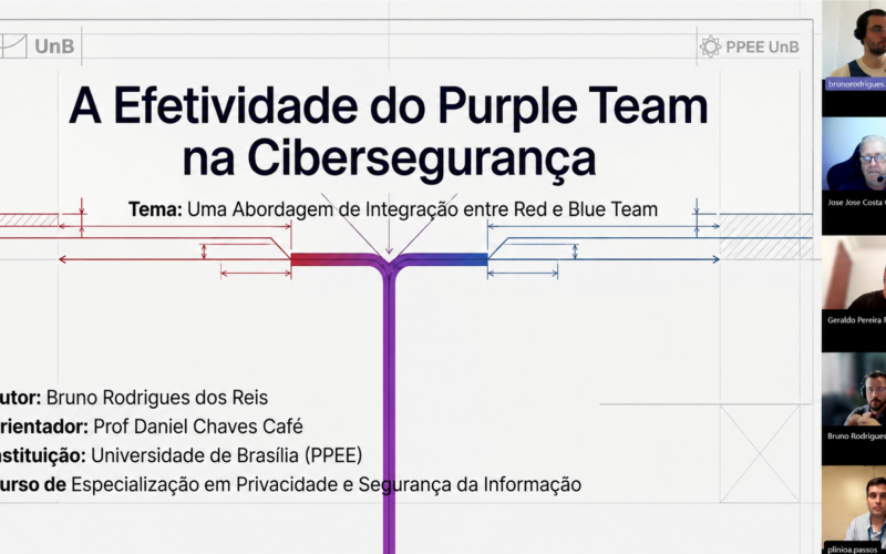 Sua equipe de segurança realmente sabe quais ataques passariam despercebidos pelas suas defesas hoje?
